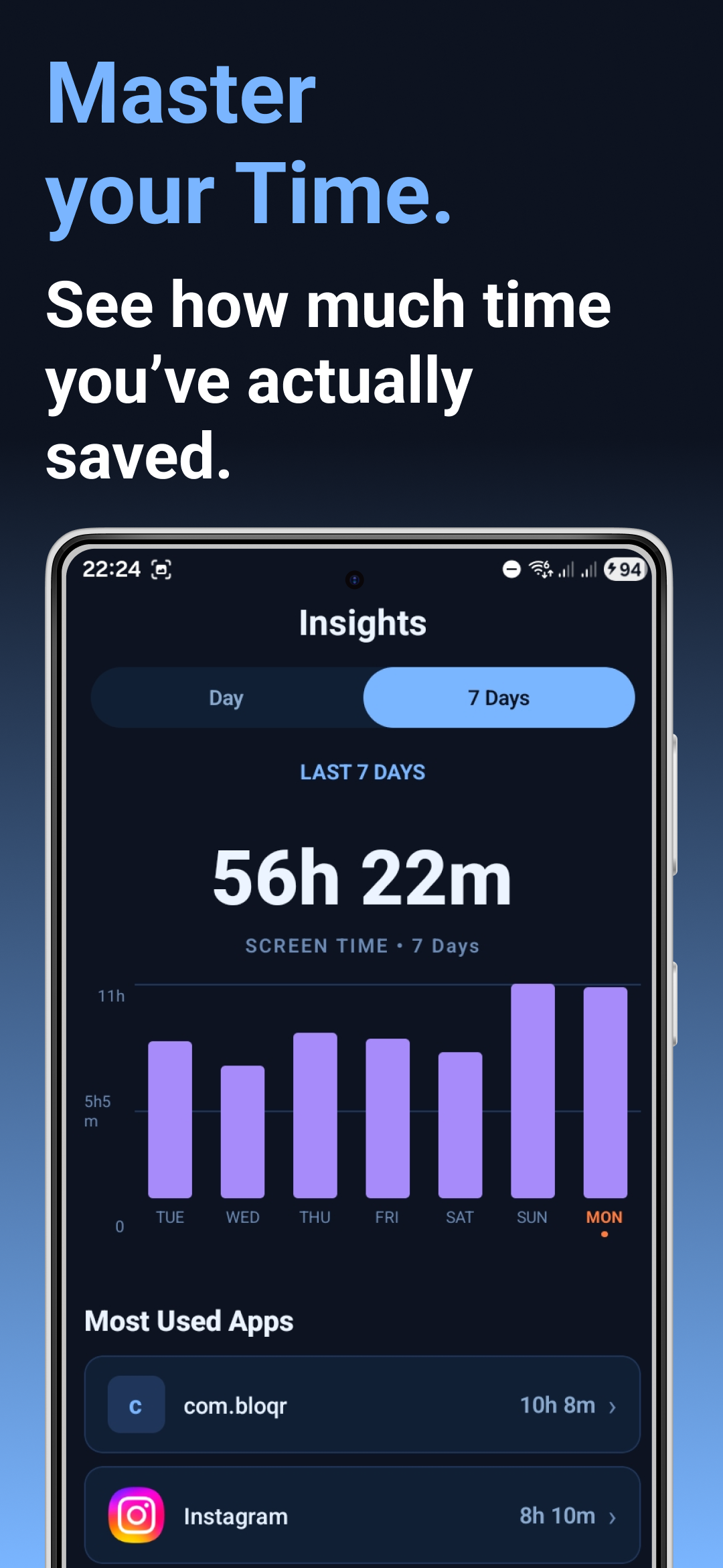 Usage insights and screen time